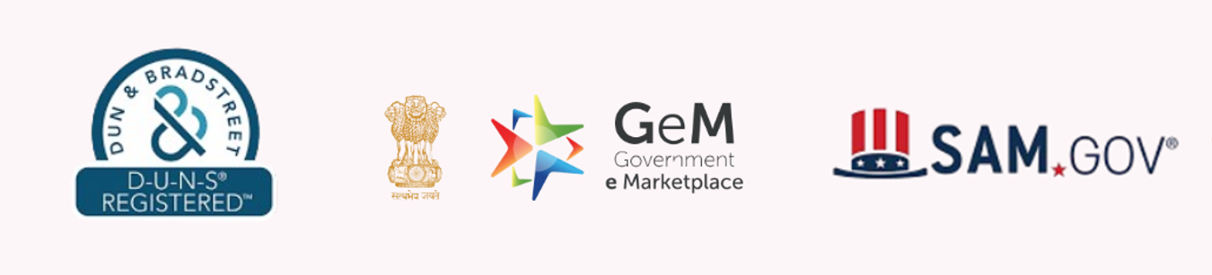 CMMI Level 3